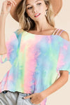 43c91b1ca7914d168aa2b62155d5d9b4-Max-Origin