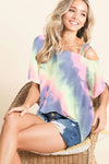 d3dc33322d0b4a00b539df0ec2802d02-Max-Origin